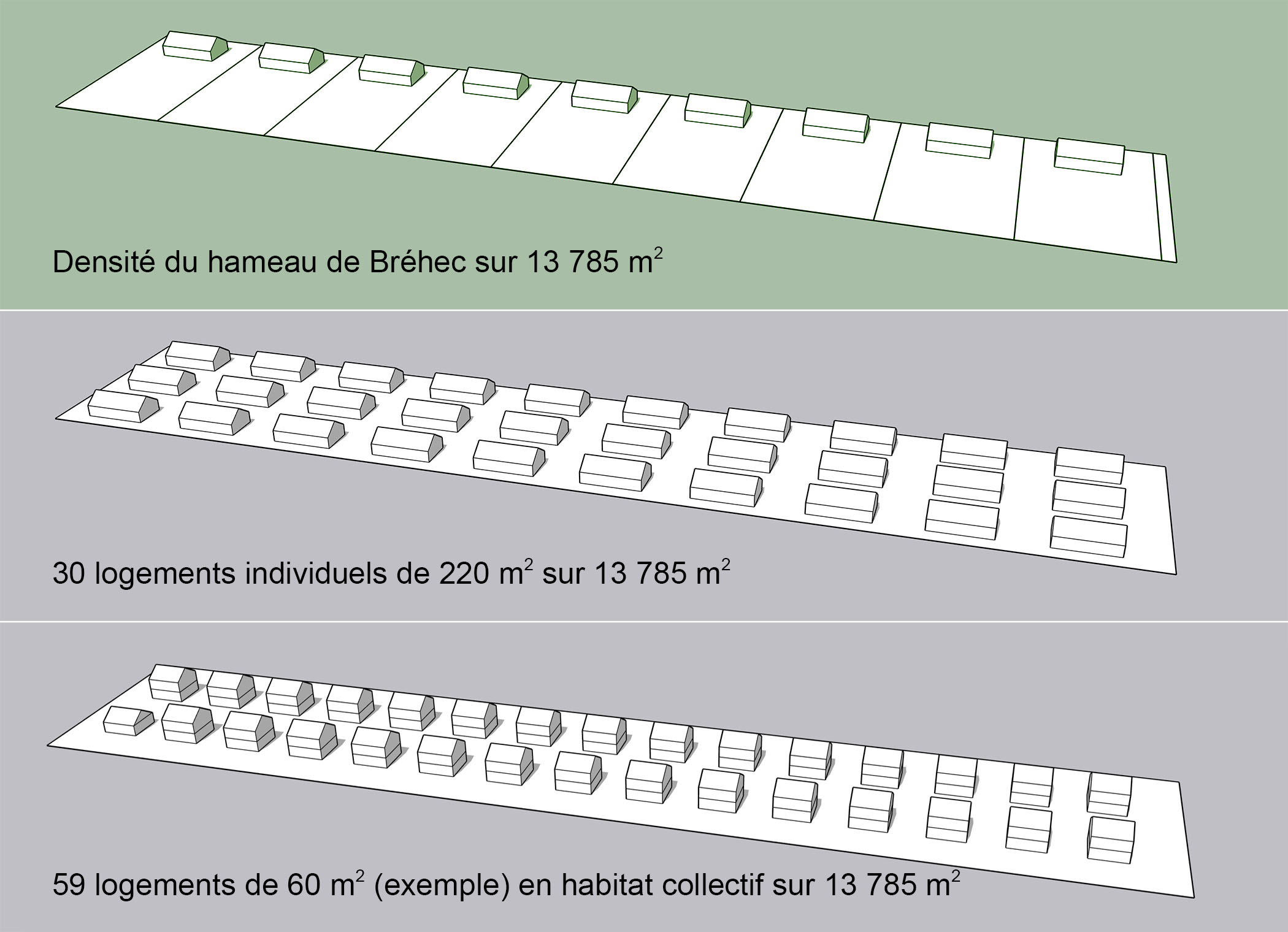 Densités Leff Armor